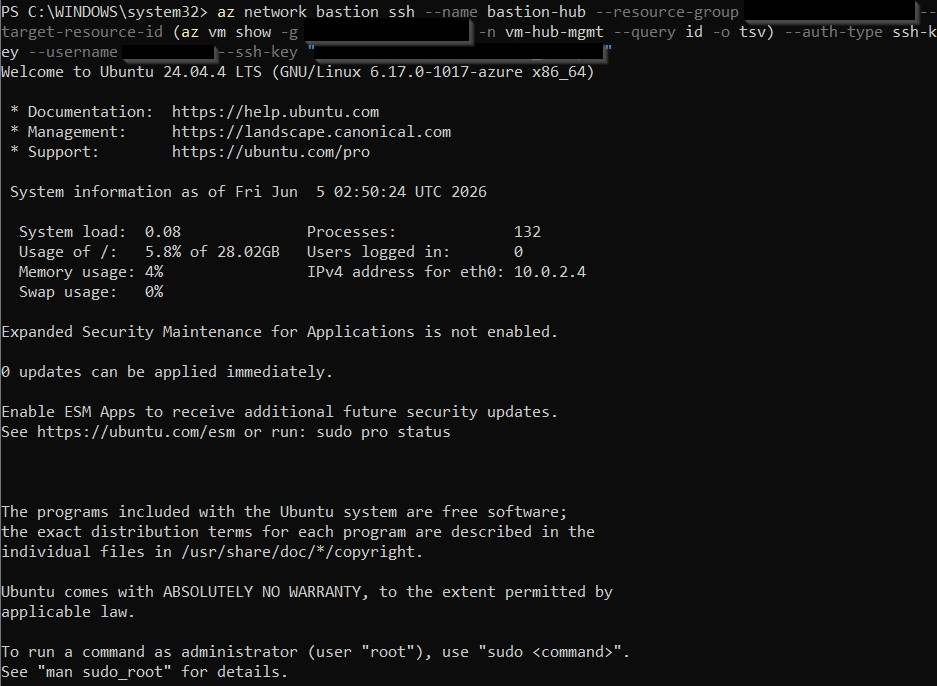 Secure SSH connection to vm‑hub‑mgmt via Azure Bastion, successfully authenticating with an SSH key and launching an Ubuntu 24.04 LTS session. The output confirms system health, resource usage, and private IP assignment (10.0.2.4) within the hub VNet.